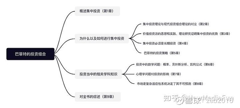 投资服务中心，听起来像是一家神秘机构。那么，它究竟是做什么的呢？今天，我们就一起来揭开它的面纱。