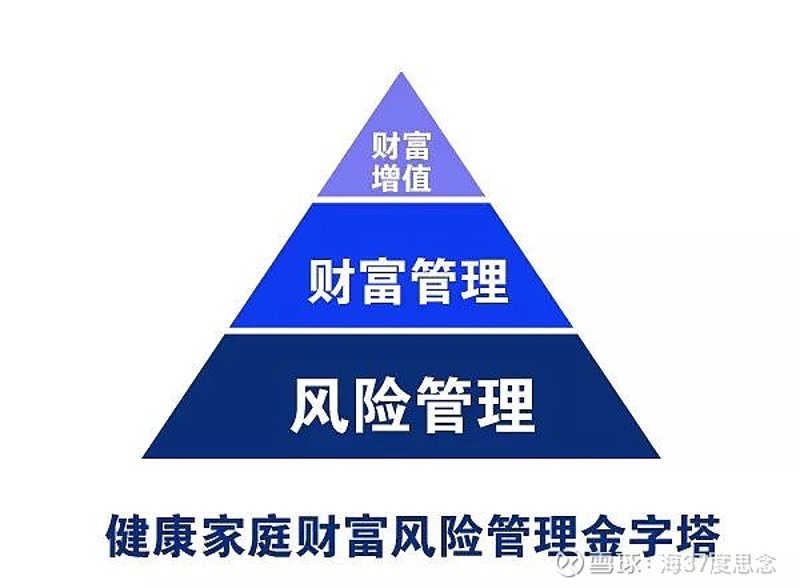 金融服务是什么？它不仅仅是银行存款和贷款那么简单。