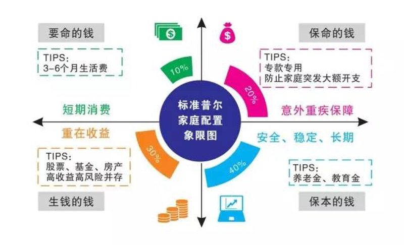 在米扑科技的投资服务中心里，你可以找到什么？这不仅仅是一个提供咨询服务的地方，更是一站式的财富管理解决方案中心。那么，这里的投资服务中心具体是干嘛的呢？