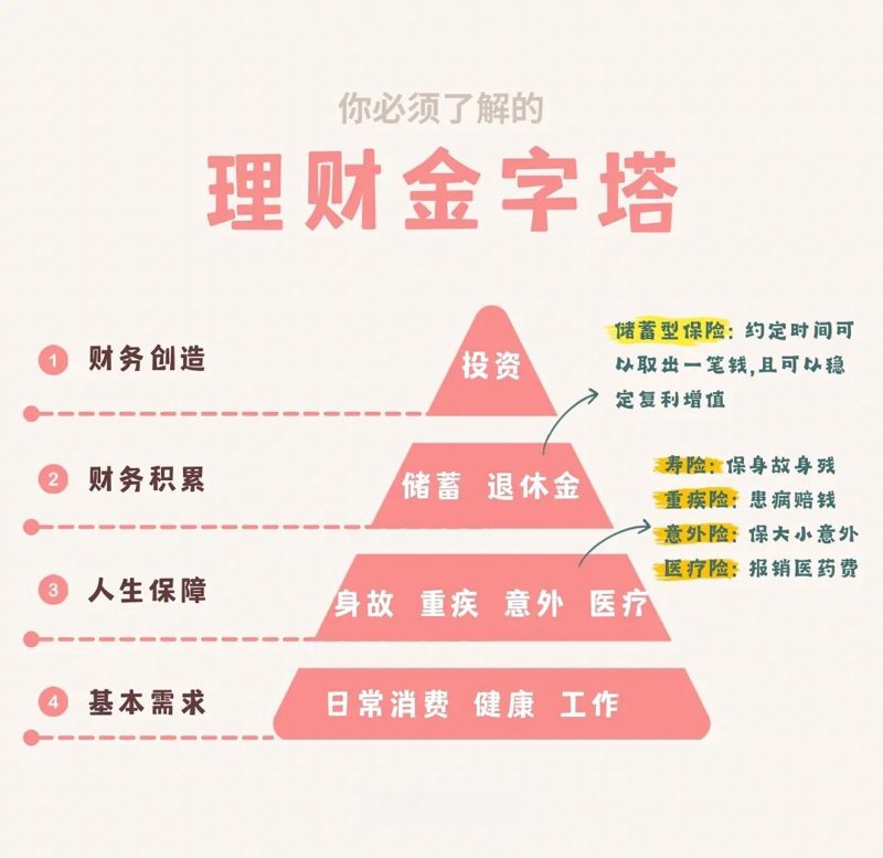 投资服务中心到底能干啥？这里有你需要的答案！
